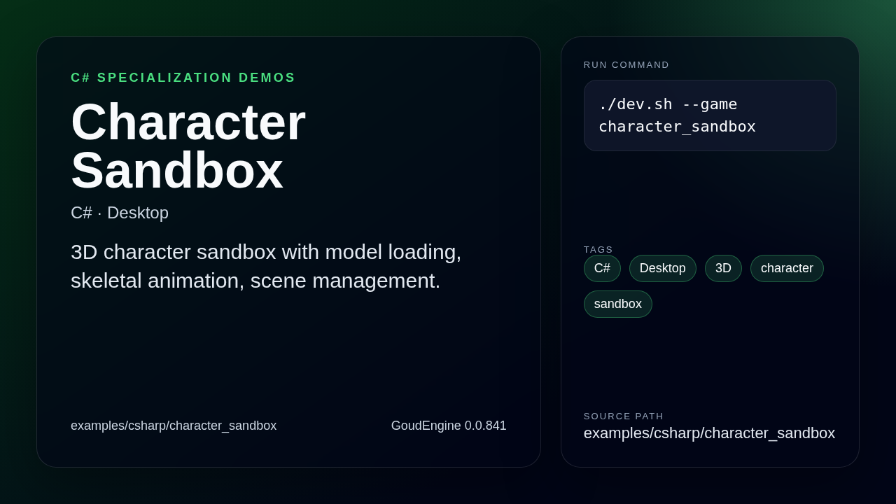 Character Sandbox C# desktop preview