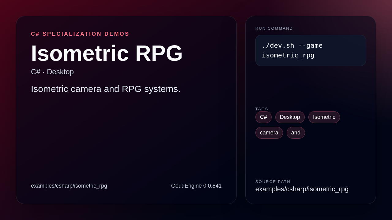 Isometric RPG C# desktop preview
